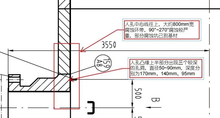 塔器内壁腐蚀现场修复后的环缝热处理和接管腐蚀现场修复后的局部热处理