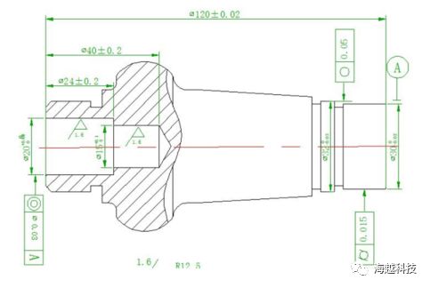 制定中频感应加热方案需要了解哪些信息